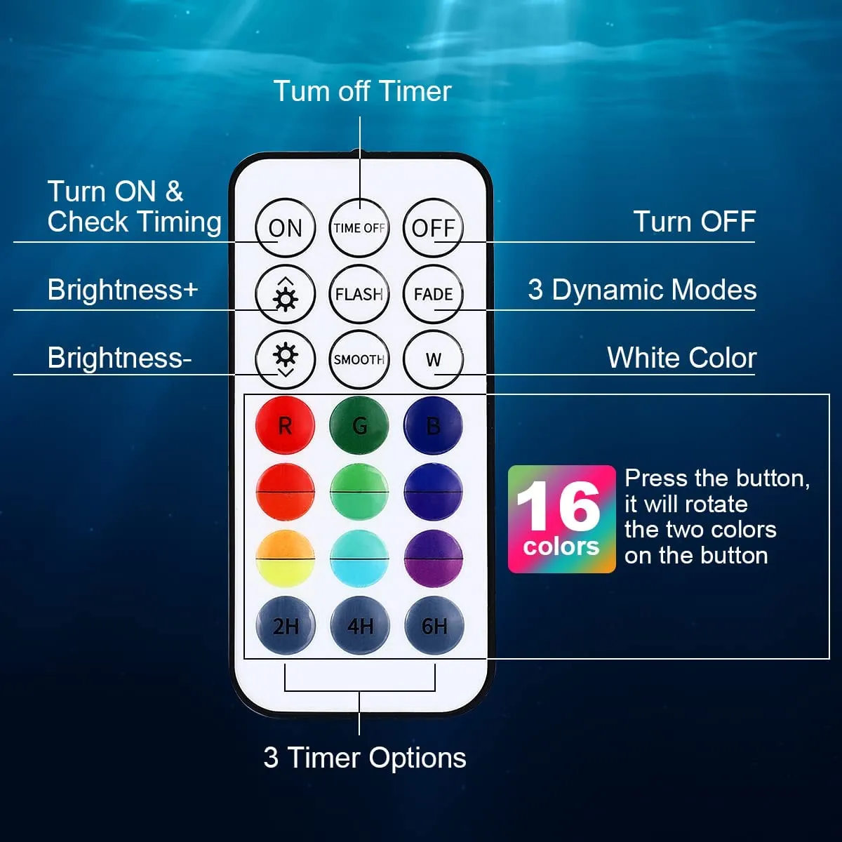 Innedu Luce LED Sommergibile, 16 Colori Luci a Sommergibili Impermeabile, 13 Perline LED, Telecomando RF Luci per Laghetto per G