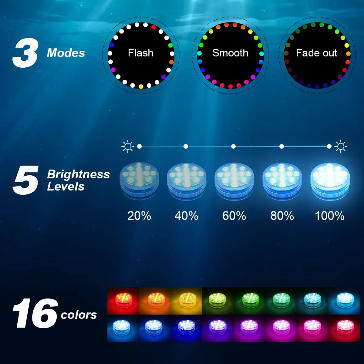 Innedu Luce LED Sommergibile, 16 Colori Luci a Sommergibili Impermeabile, 13 Perline LED, Telecomando RF Luci per Laghetto per G