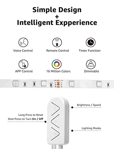 LE Striscia LED RGB 5M WiFi Intelligente, Striscia di Luci LED 16 Milioni Colori, Controllo da APP e Telecomando, Compatibile co