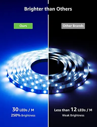 LE Striscia LED RGB 5M WiFi Intelligente, Striscia di Luci LED 16 Milioni Colori, Controllo da APP e Telecomando, Compatibile co
