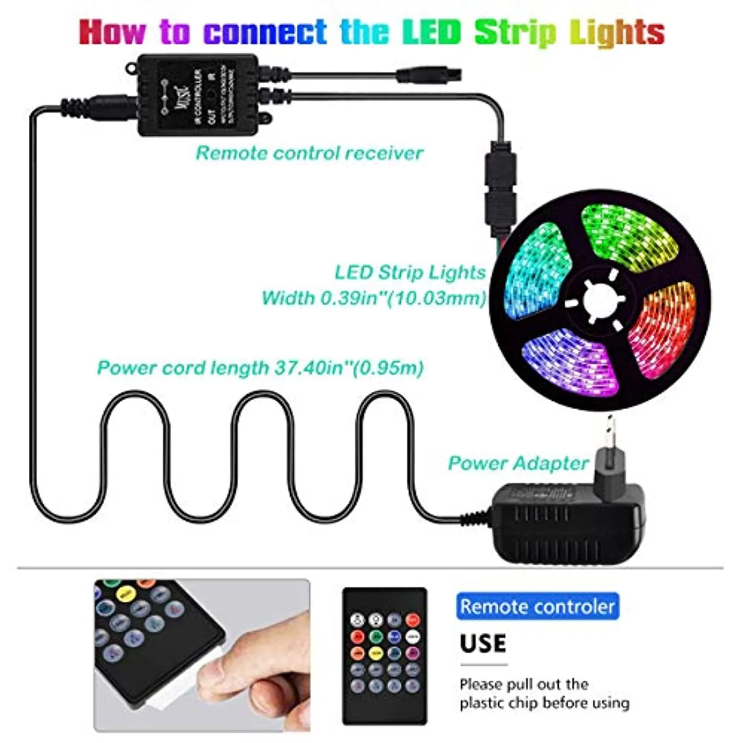 Striscia Led 5 Metri, L8star 5m Led Striscia Strisce Luminose con Controller Bluetooth Sincronizza con la Musica Luci Led Camera